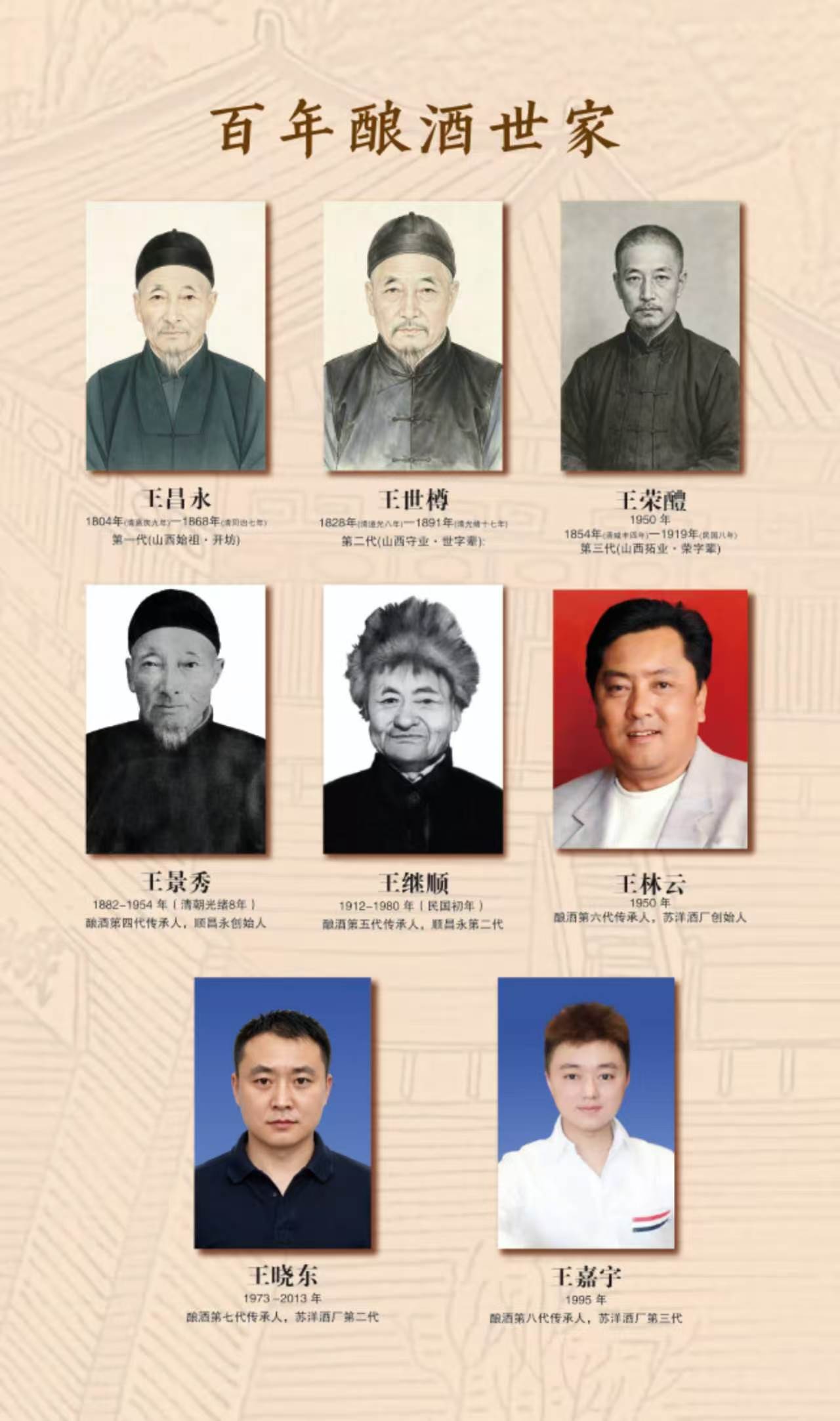 溯源苏洋酿酒:百年糟坊的活态酿酒记忆